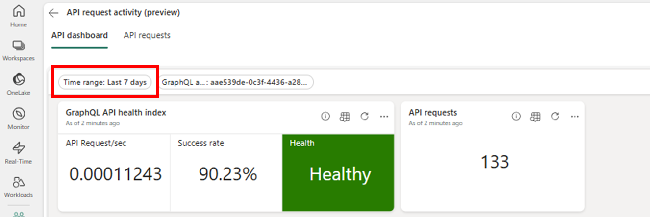 時間範囲オプションを示す API ダッシュボードのスクリーンショット。
