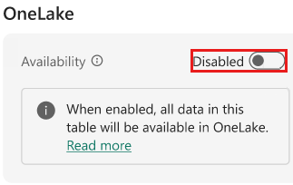 可用性オプションが強調表示されている [データベースの詳細] ウィンドウの [OneLake] セクションのスクリーンショット。