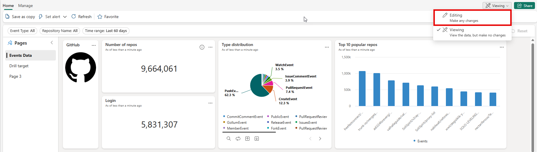 編集ビューの選択を示すスクリーンショット。