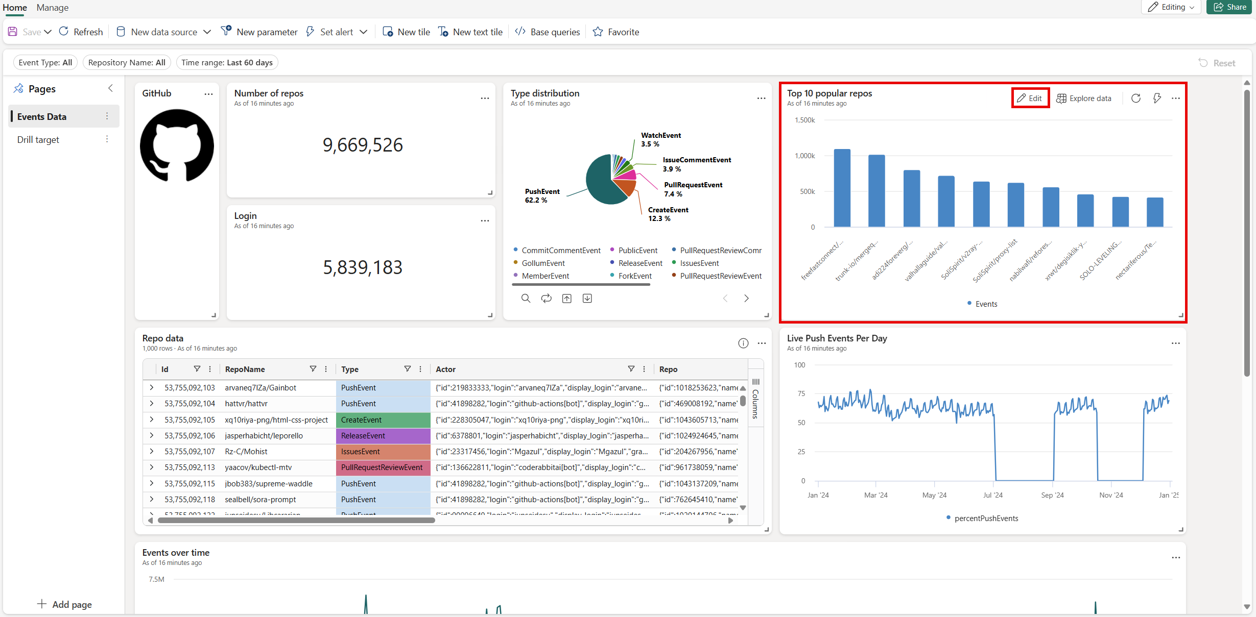 [ダッシュボード] タイルの [編集] タイルの鉛筆アイコン Real-Time スクリーンショット。