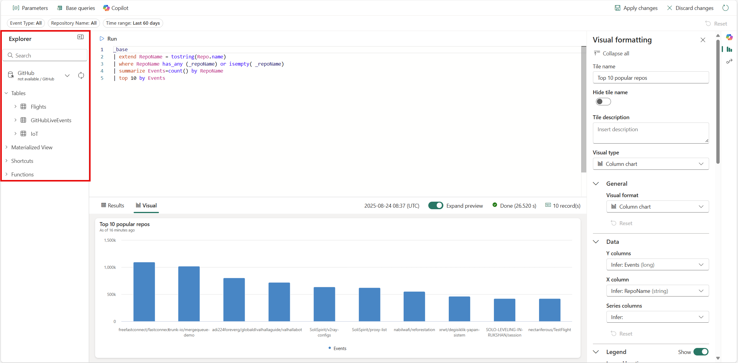 Real-Time ダッシュボードのエクスプローラー ウィンドウのスクリーンショット。