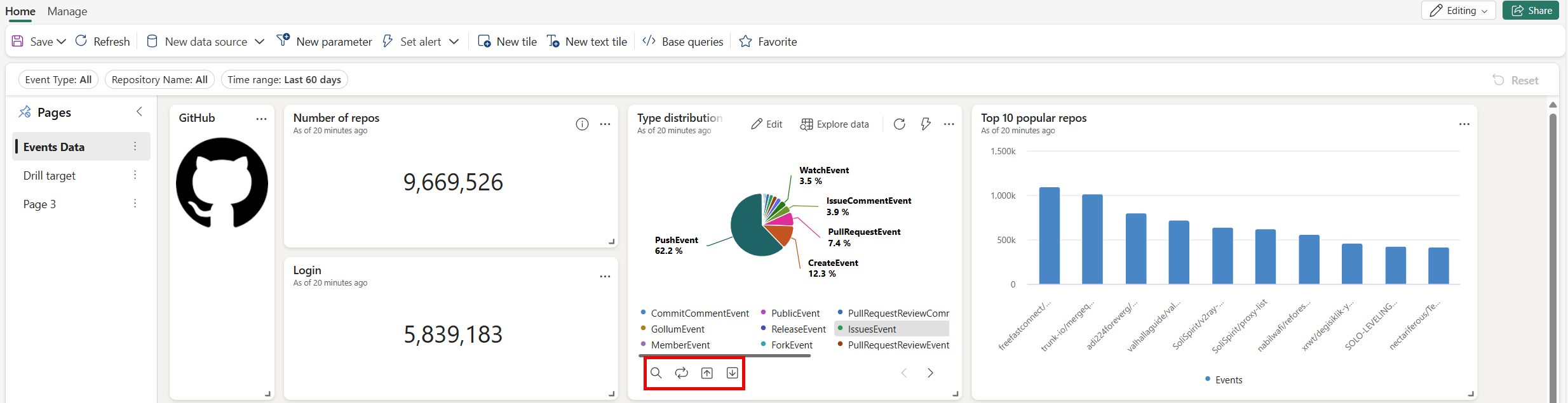 凡例を使用してデータを操作するボタンを示すスクリーンショット。