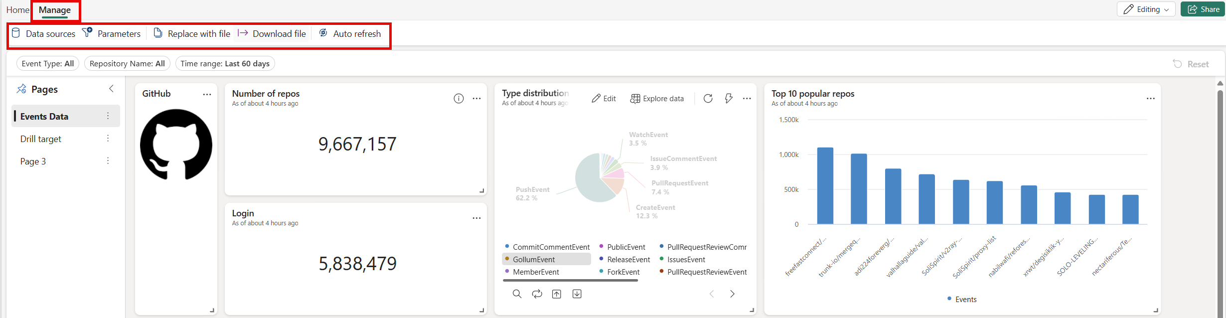 [管理] タブのツール バー オプションのスクリーンショット。