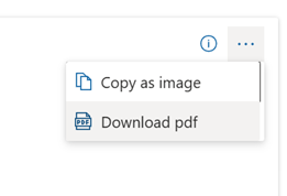 [分析情報] 画面の [評価とレビュー] ダッシュボードの [フィルター] メニューを示すスクリーンショット。