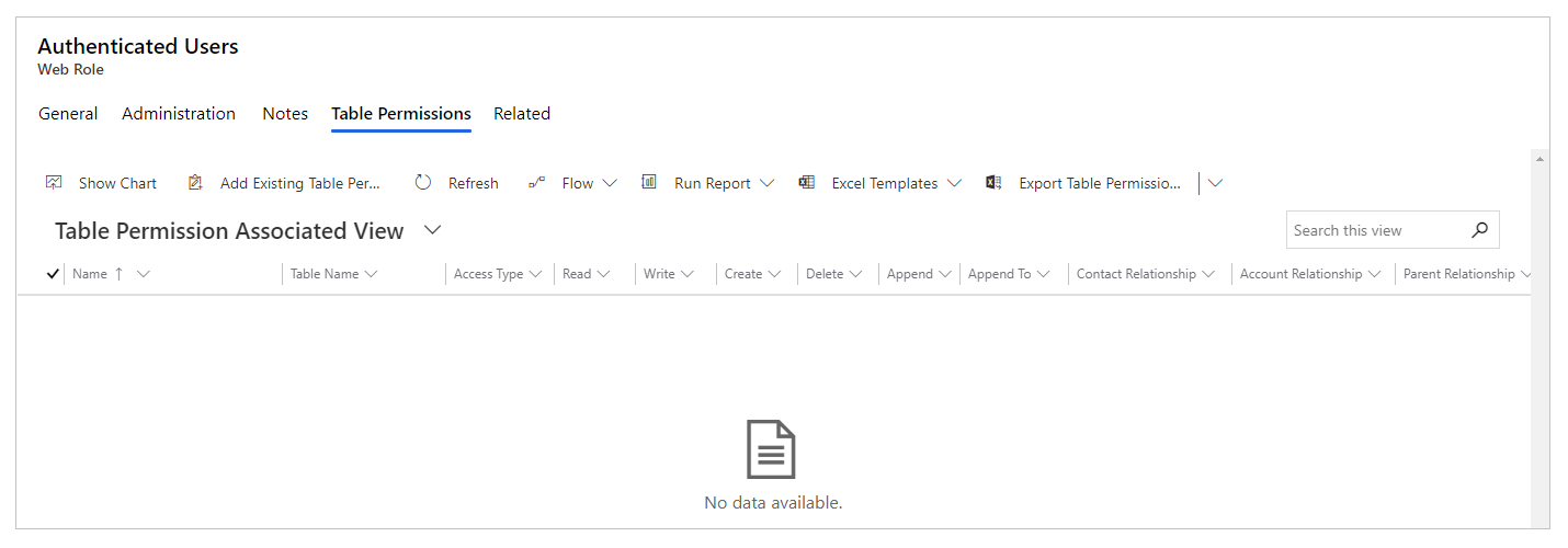 テーブルのアクセス許可を Web ロールに追加 テーブルのアクセス許可を Web ロールに追加する。