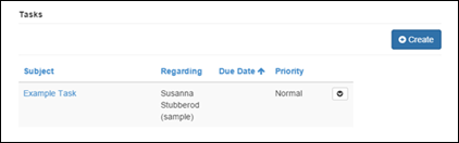タスクの例 タスクの例。