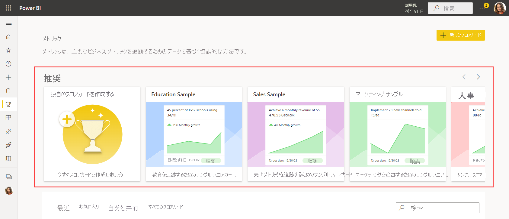 上部セクションのスクリーンショットには、最も重要なすべての目標が含まれています。