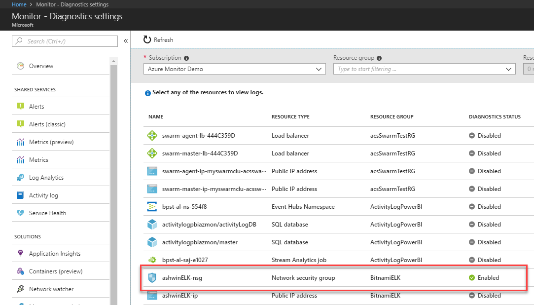 Azure Monitor の [診断設定] ウィンドウ