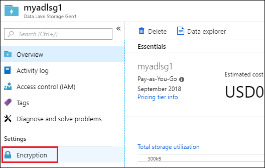 [暗号化] が強調表示されている [Data Lake Storage Gen1 アカウント] ウィンドウのスクリーンショット