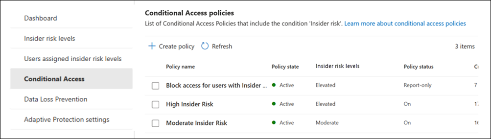 Insider Risk Management Adaptive Protection の条件付きアクセス ポリシー。