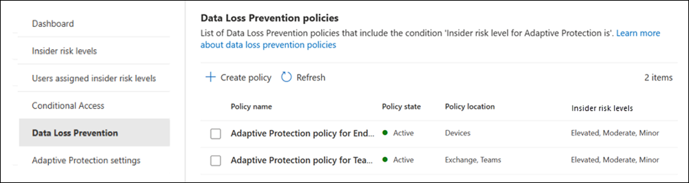 Insider Risk Management Adaptive Protection のデータ損失防止ポリシー。