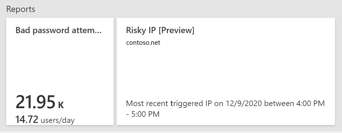 危険な IP レポート データのスクリーンショット例。