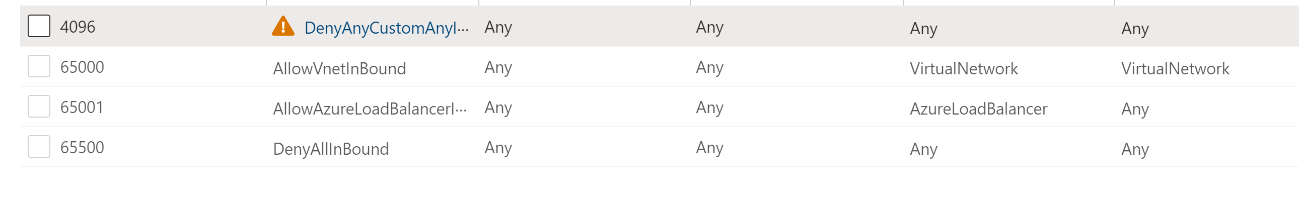 インバウンド セキュリティ規則の例のスクリーンショット。