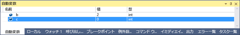 [自動変数] ウィンドウのスクリーンショット。c の値は 0 に設定されています。