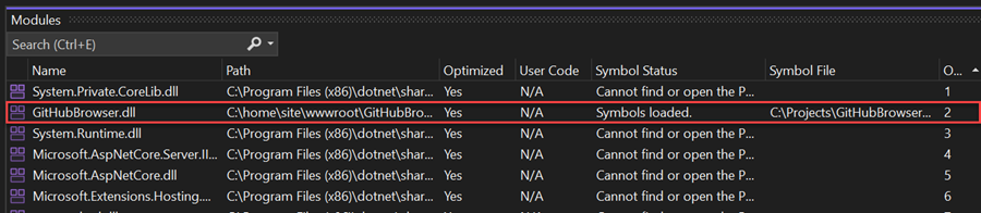 シンボル ファイル ウィンドウのスクリーンショット。
