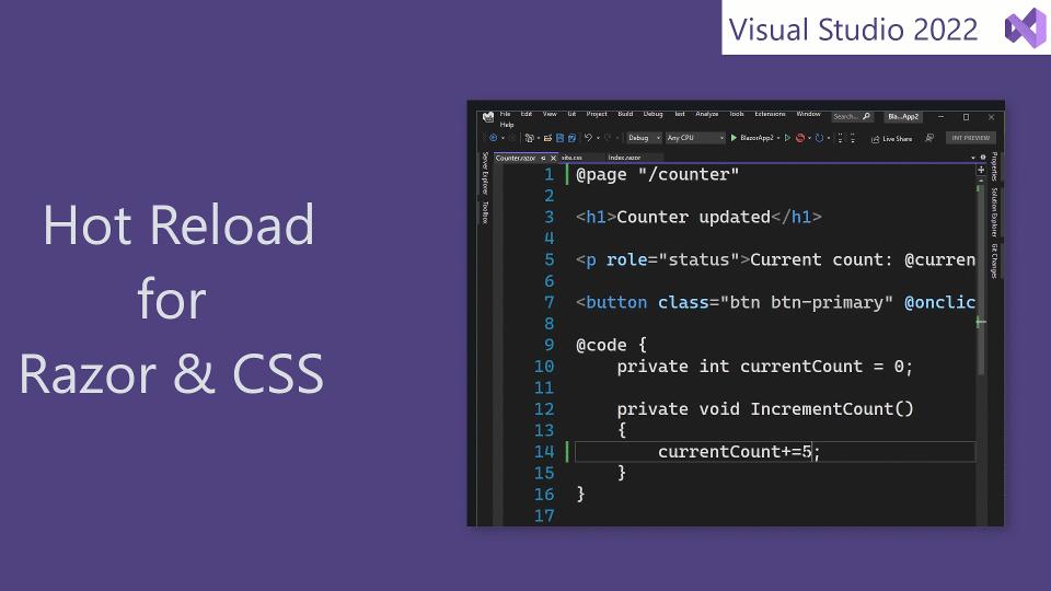 Razor と Blazor アプリ、および CSS ファイルでのライブ ホット リロードのアニメーション。