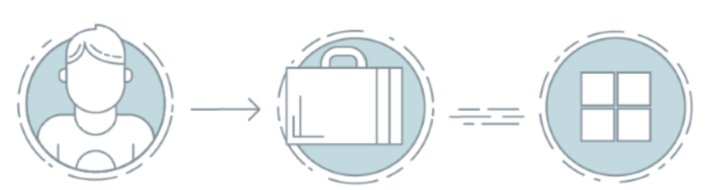 Viva Glintのデータ エンティティを表示するスクリーンショット。