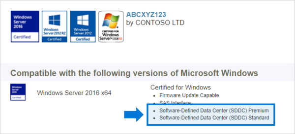 Software-Defined Data Center (SDDC) Premium 認定を含むシステムを示す Windows Server カタログのスクリーンショット。