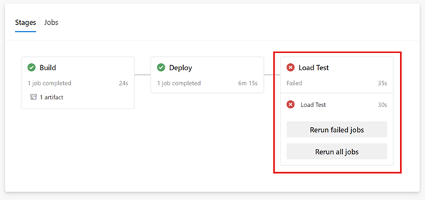 실패한 부하 테스트 단계를 강조 표시하여 Azure Pipelines 실행에 대한 요약 페이지를 보여 주는 스크린샷