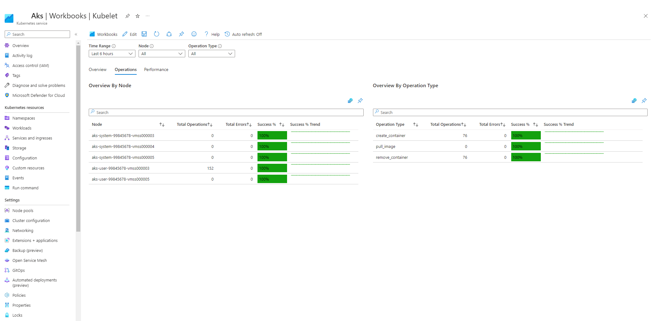 작업 페이지를 보여 주는 스크린샷.