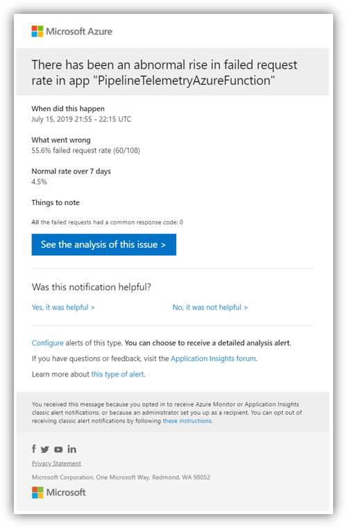 메일 경고를 보여 주는 스크린샷