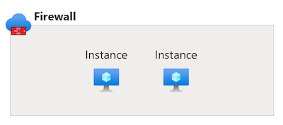 두 개의 인스턴스가 있는 Azure Firewall을 보여 주는 다이어그램