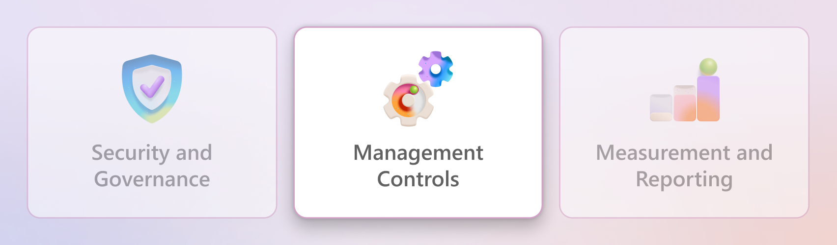 관리 컨트롤 기둥을 강조 표시하는 Copilot 제어 시스템 프레임워크의 다이어그램