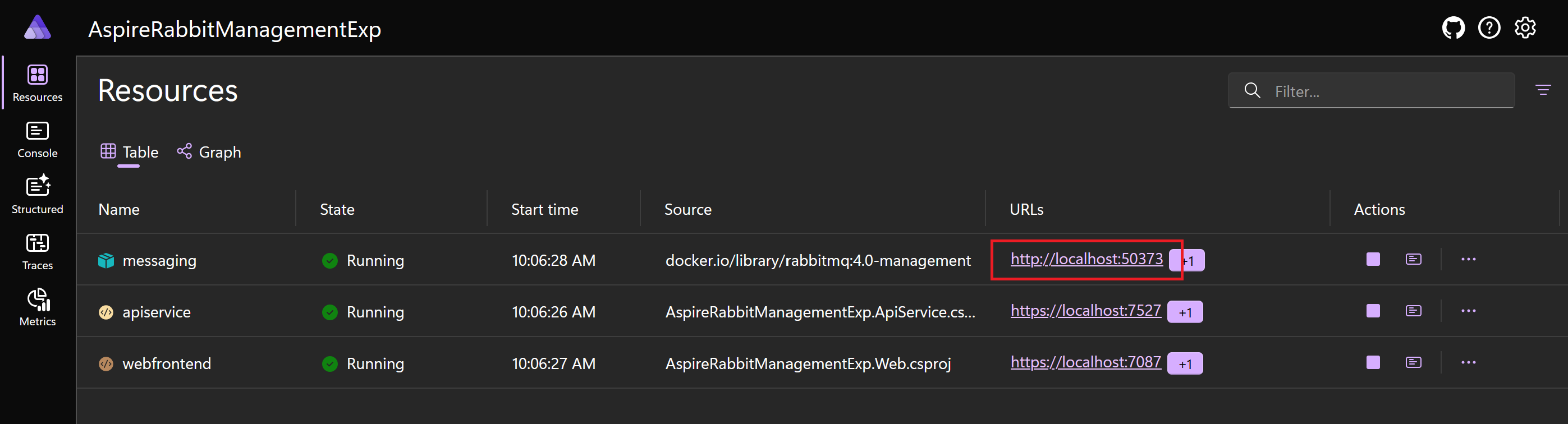 관리 플러그 인에 .NET Aspire 연결하는 방법을 보여 주는 대시보드의 RabbitMQ 스크린샷