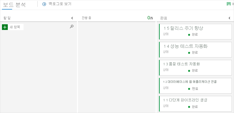 완료 열에 있는 카드를 보여 주는 Azure Boards 스크린샷.