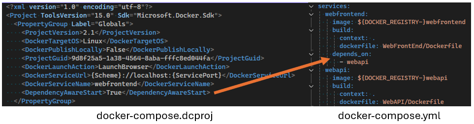 Docker는