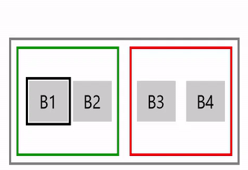 XYFocusKeyboardNavigation 활성화됨 및 중첩된 동작