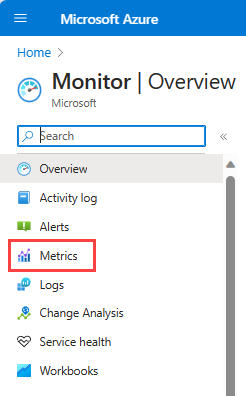 Uma captura de tela mostrando o item de menu de métricas na página de menu do Azure Monitor.