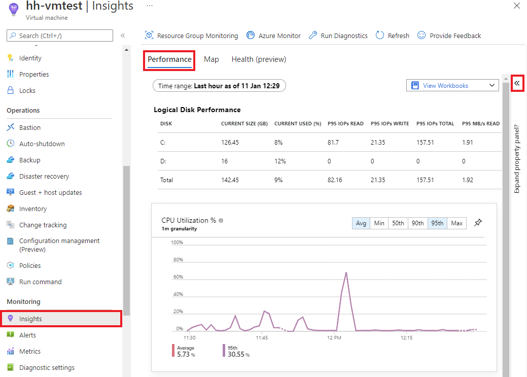 Captura de tela que mostra o painel de Desempenho e Propriedades dos Insights de uma máquina virtual.