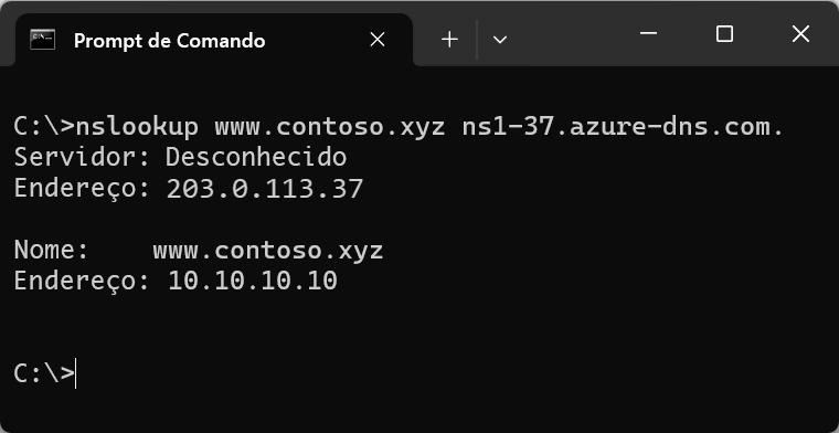 Uma captura de tela de uma janela do prompt de comando com um comando de pesquisa de NS e valores para Servidor, Endereço, Nome e Endereço.