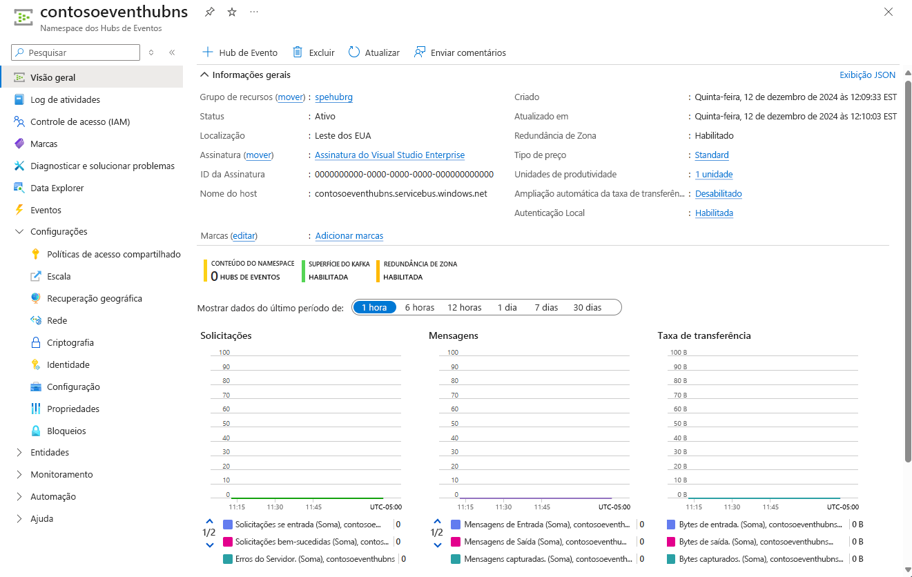 Captura de tela da home page do namespace de Hubs de Eventos no portal do Azure.
