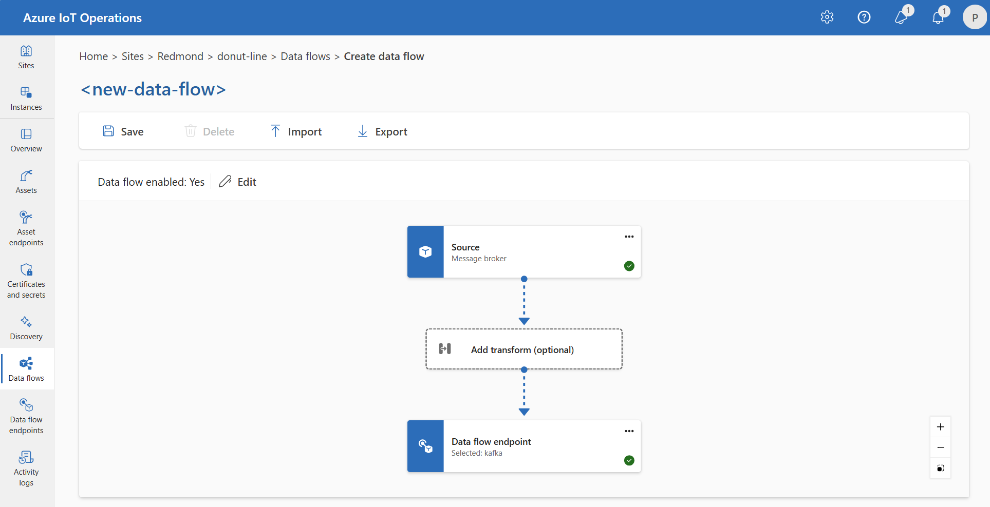 Captura de tela usando a experiência de operações para criar um fluxo de dados de MQTT para Kafka.