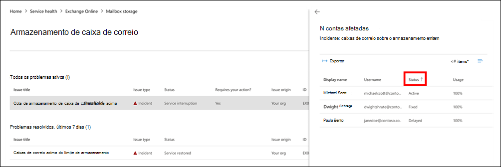 Captura de ecrã a mostrar um exemplo da coluna status no painel da conta afetada.