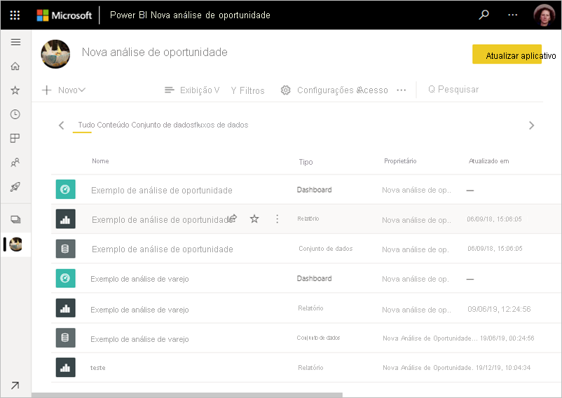 Captura de tela de uma área de trabalho do Power BI listando conteúdo de exemplo.