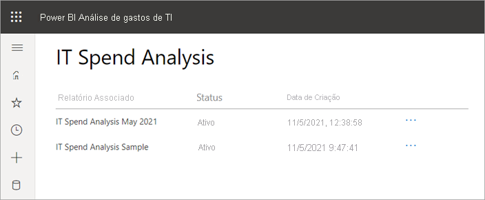 Captura de tela da lista de códigos de inserção.