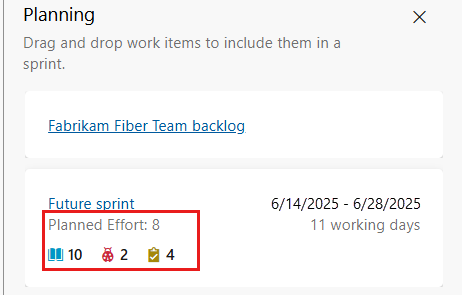 A captura de tela mostra o conteúdo de um sprint, com o Esforço de Planejamento e os itens da lista de pendências
