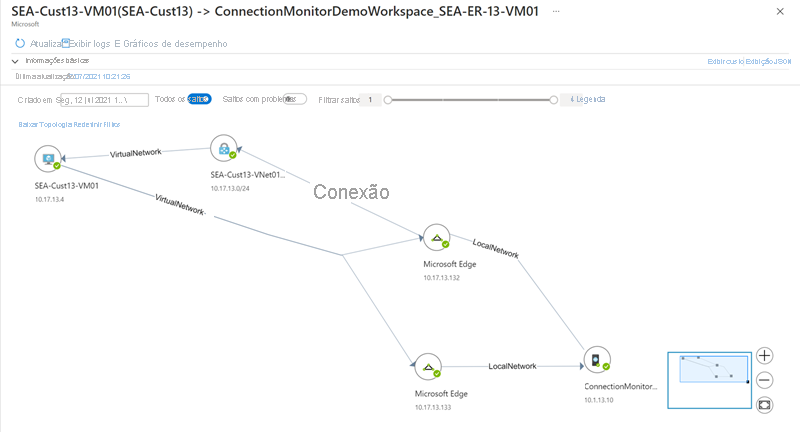 Screenshot of network topology in connection monitor.