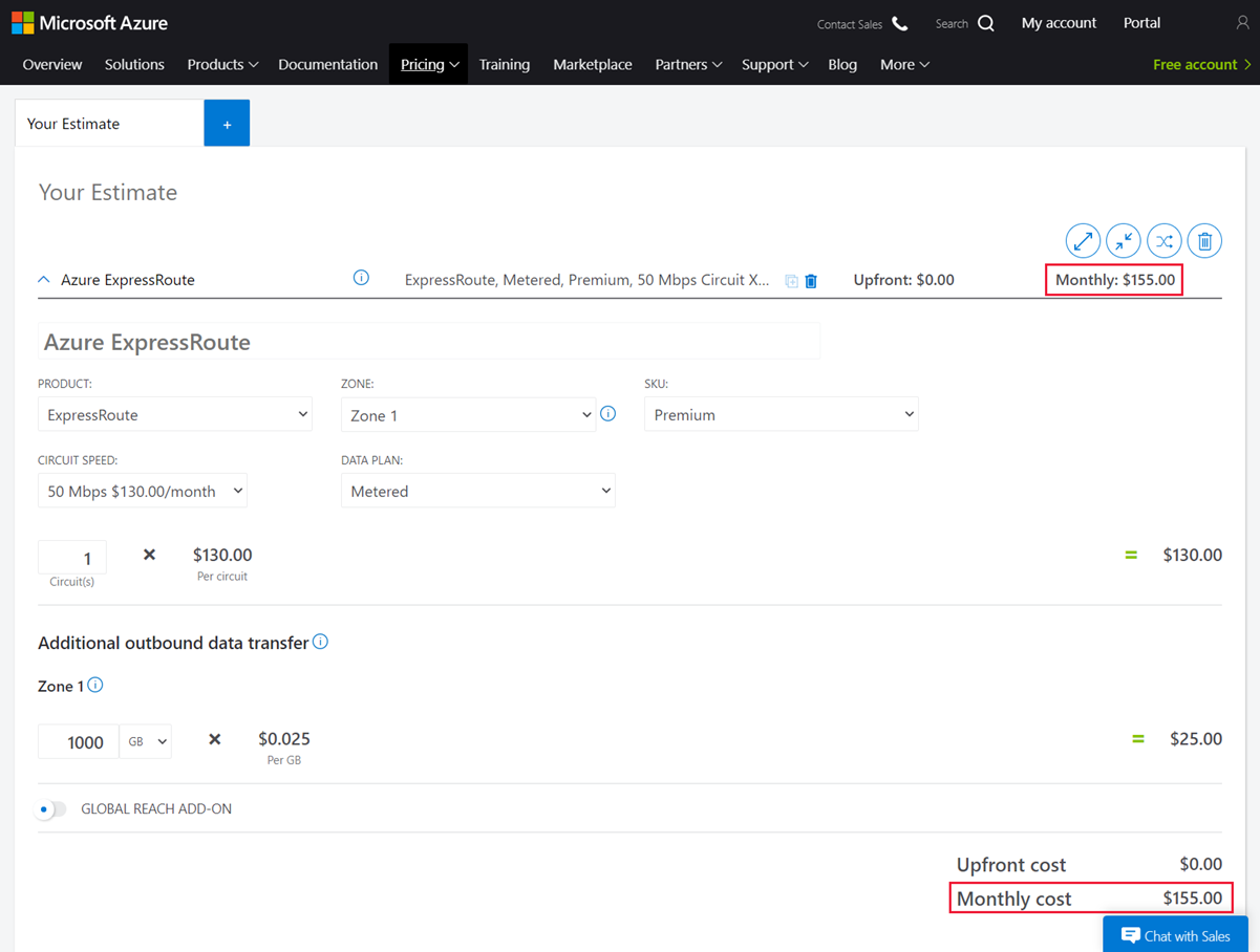 Estimativa de custo da Rota Expressa na calculadora do Azure