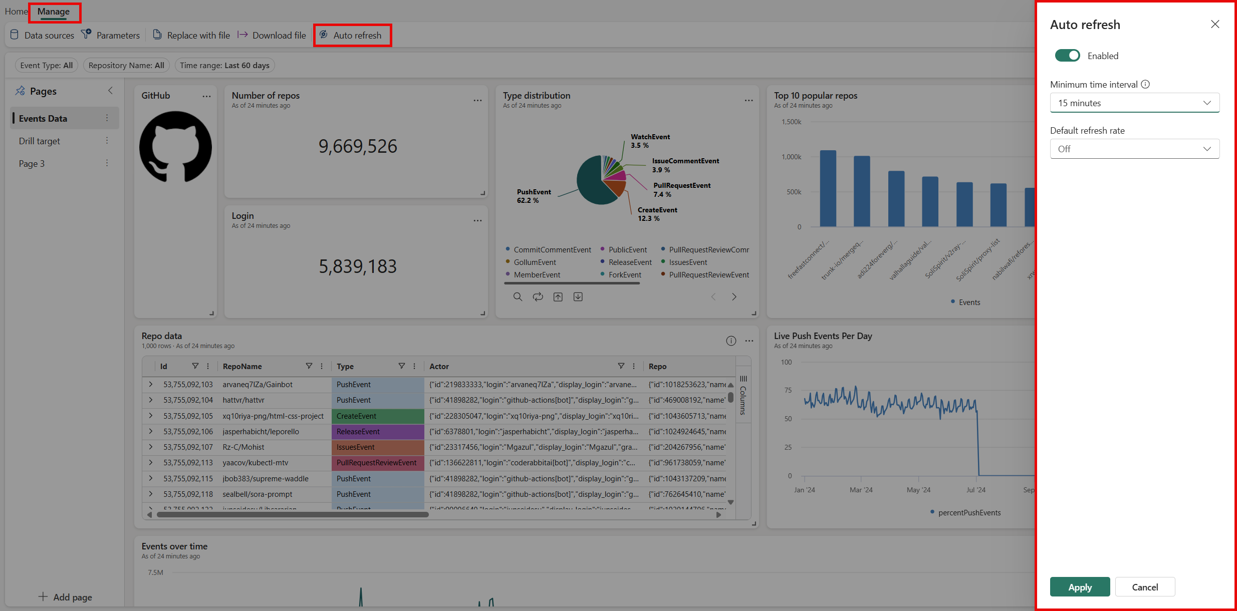 Captura de ecrã do painel de atualização automática em Dashboards em Tempo Real.