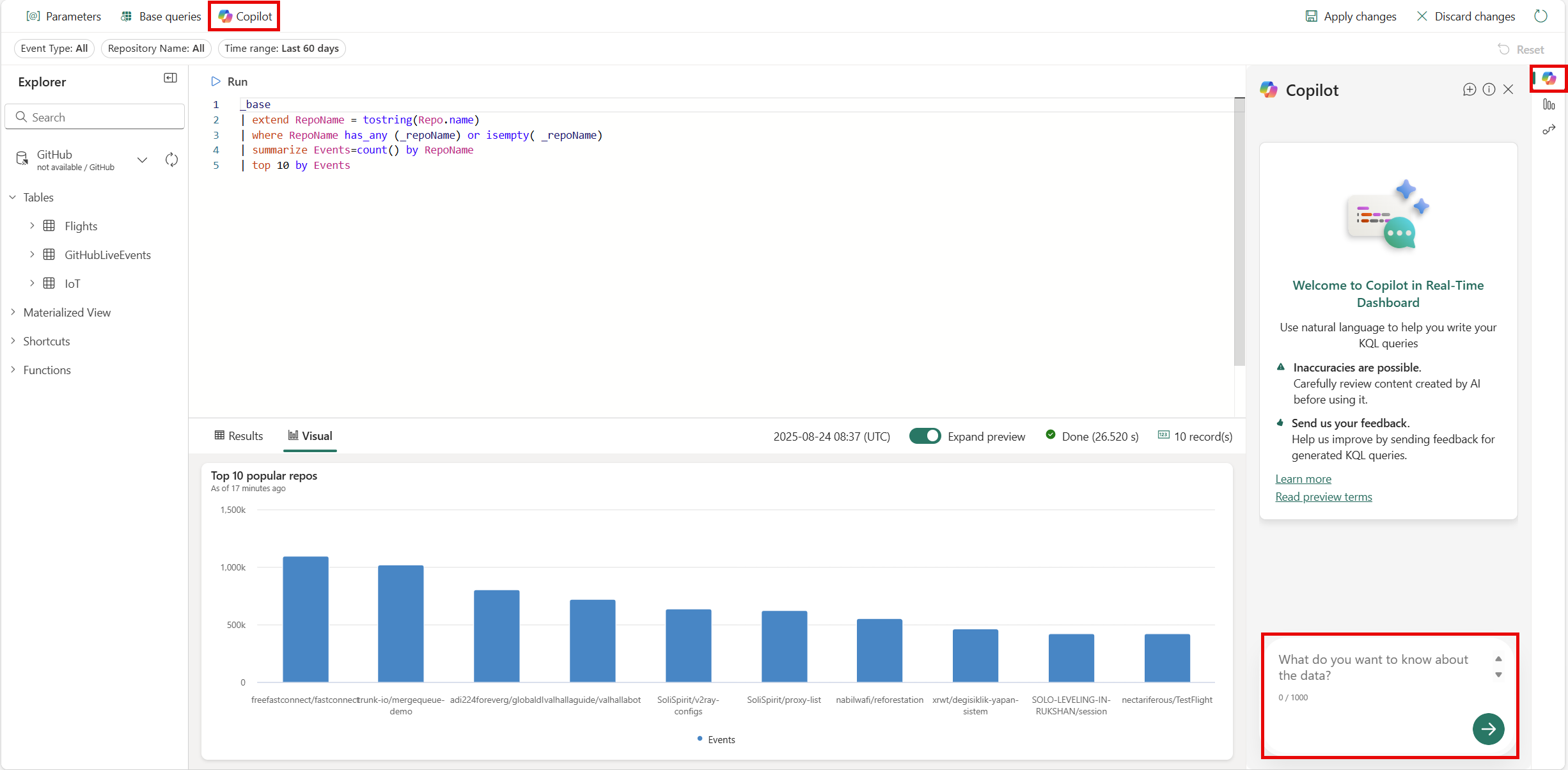 Captura de ecrã do ícone Copilot no Real-Time Dashboards.