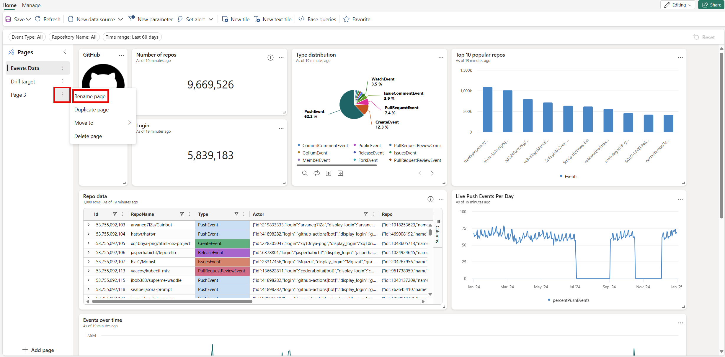 Captura de ecrã a mostrar a mudança de nome de uma página em Dashboards em Tempo Real.