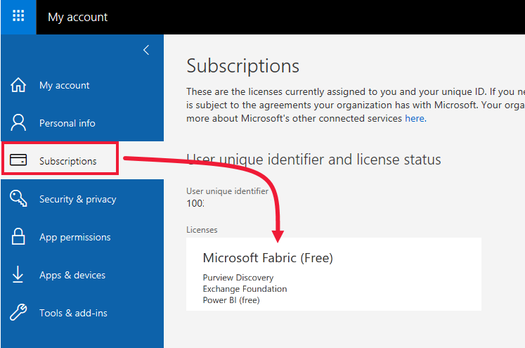 Guia Assinaturas do portal do Office