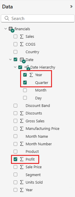 Captura de tela que mostra os itens de dados Vendas brutas e Data selecionados no painel Dados.