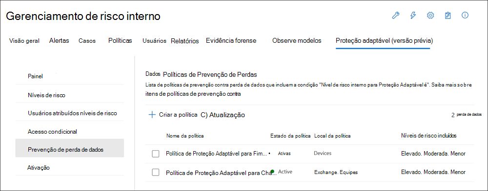 Gestão de Riscos Internos Políticas de prevenção de perda de dados de Proteção Adaptável.