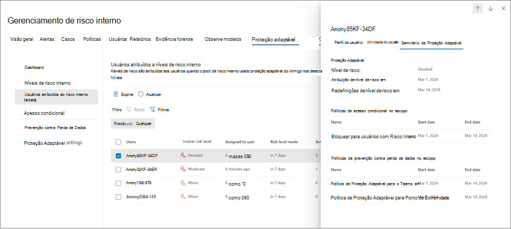 Detalhes do utilizador da Proteção Adaptável da Gestão de Riscos Internos.