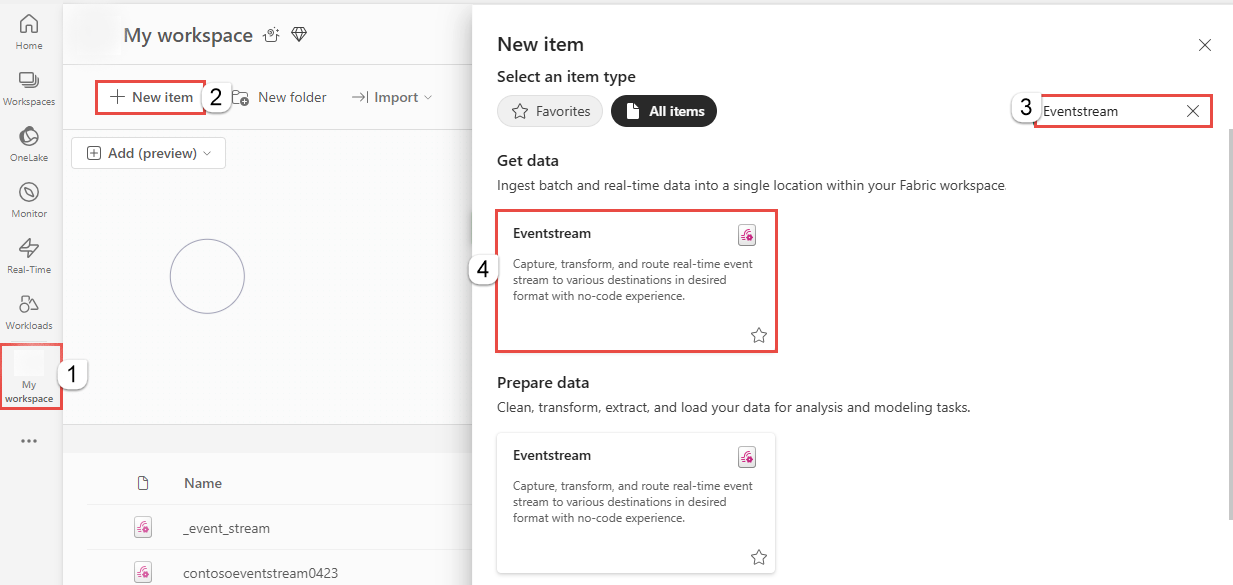 Captura de tela que mostra a página Novo item com Eventstream selecionado.